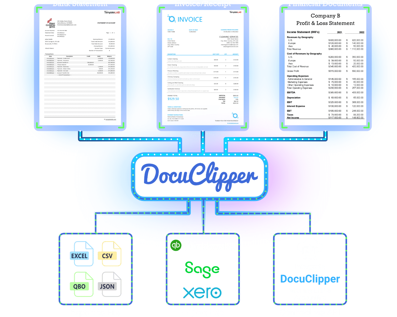 DocuClipper intelligent document processing: AI OCR extracting structured data from bank statements, invoices, and receipts