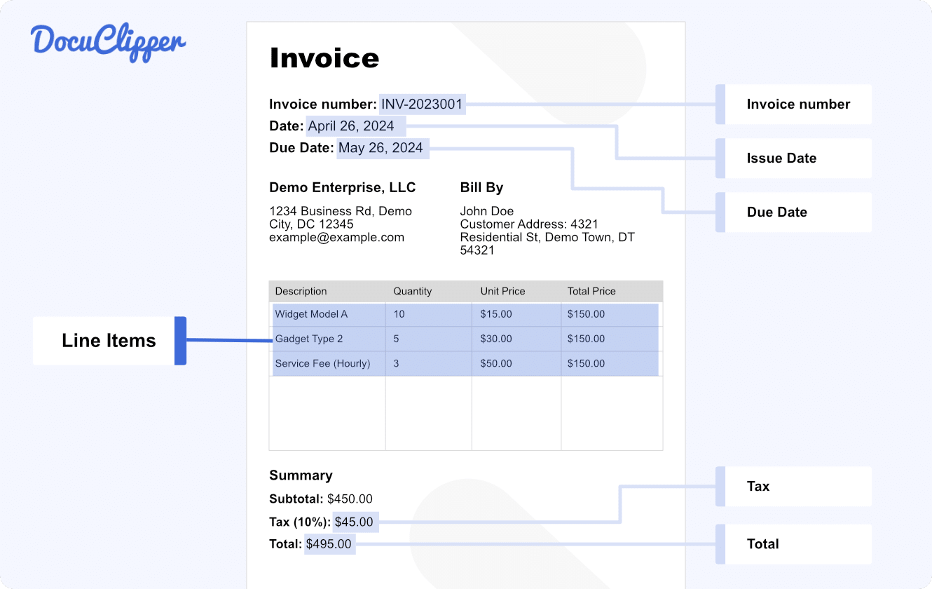 DocuClipper invoice OCR and scanning software extracting invoice number, dates, line items, tax, and total from a scanned invoice