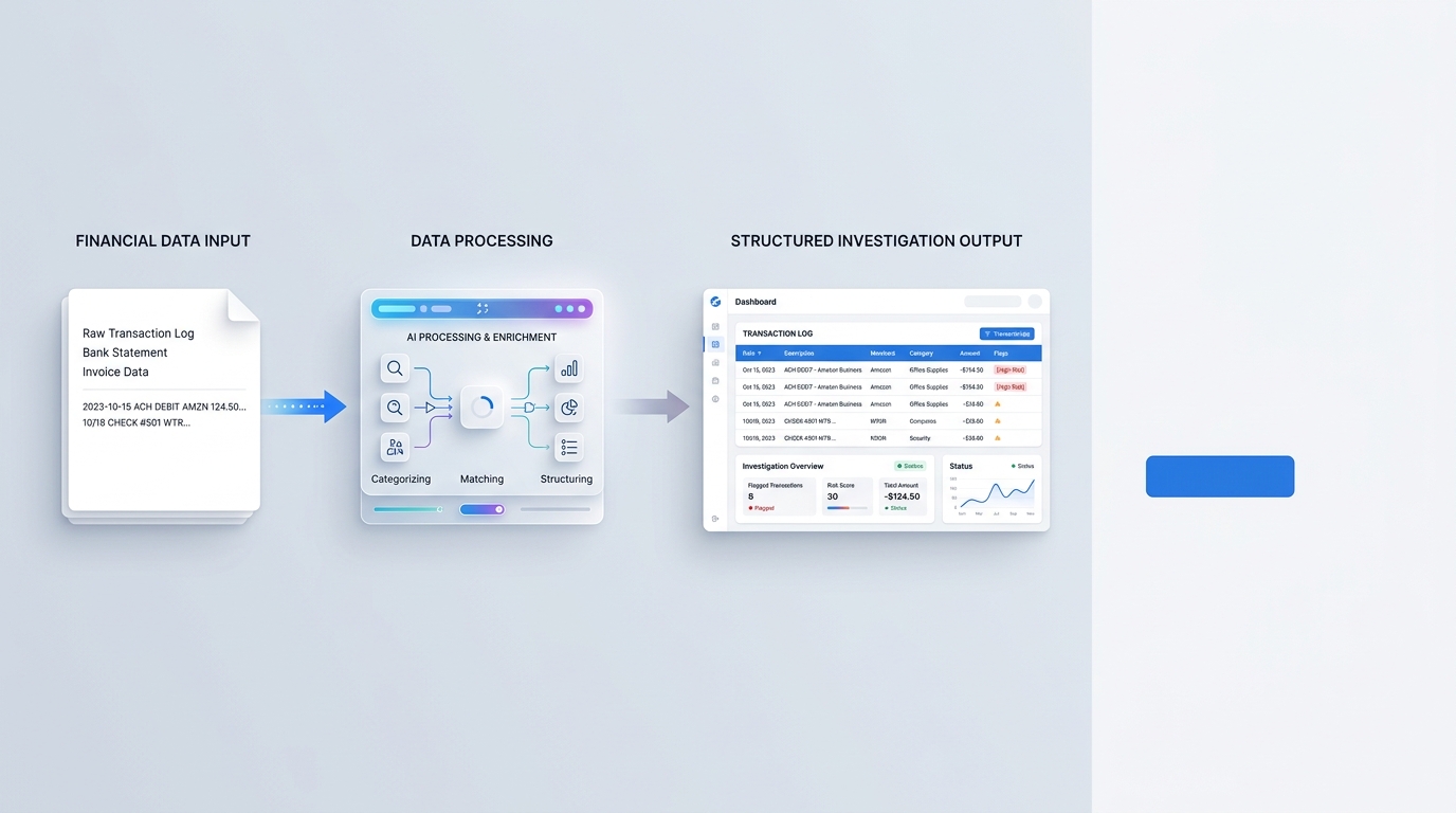 DocuClipper product workflow illustration