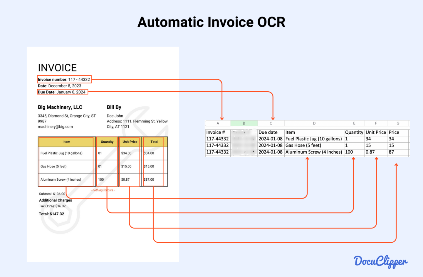 Automatic Invoice OCR