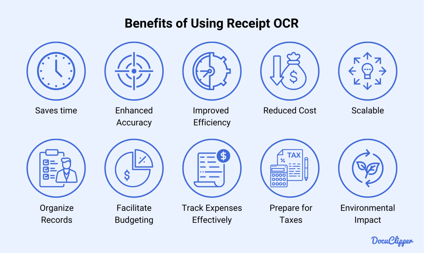 Benefits of receipt OCR