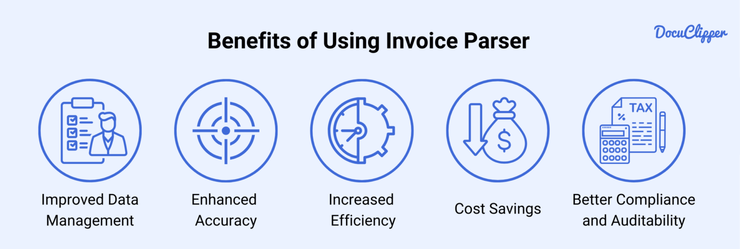 Benefits of using an invoice parser