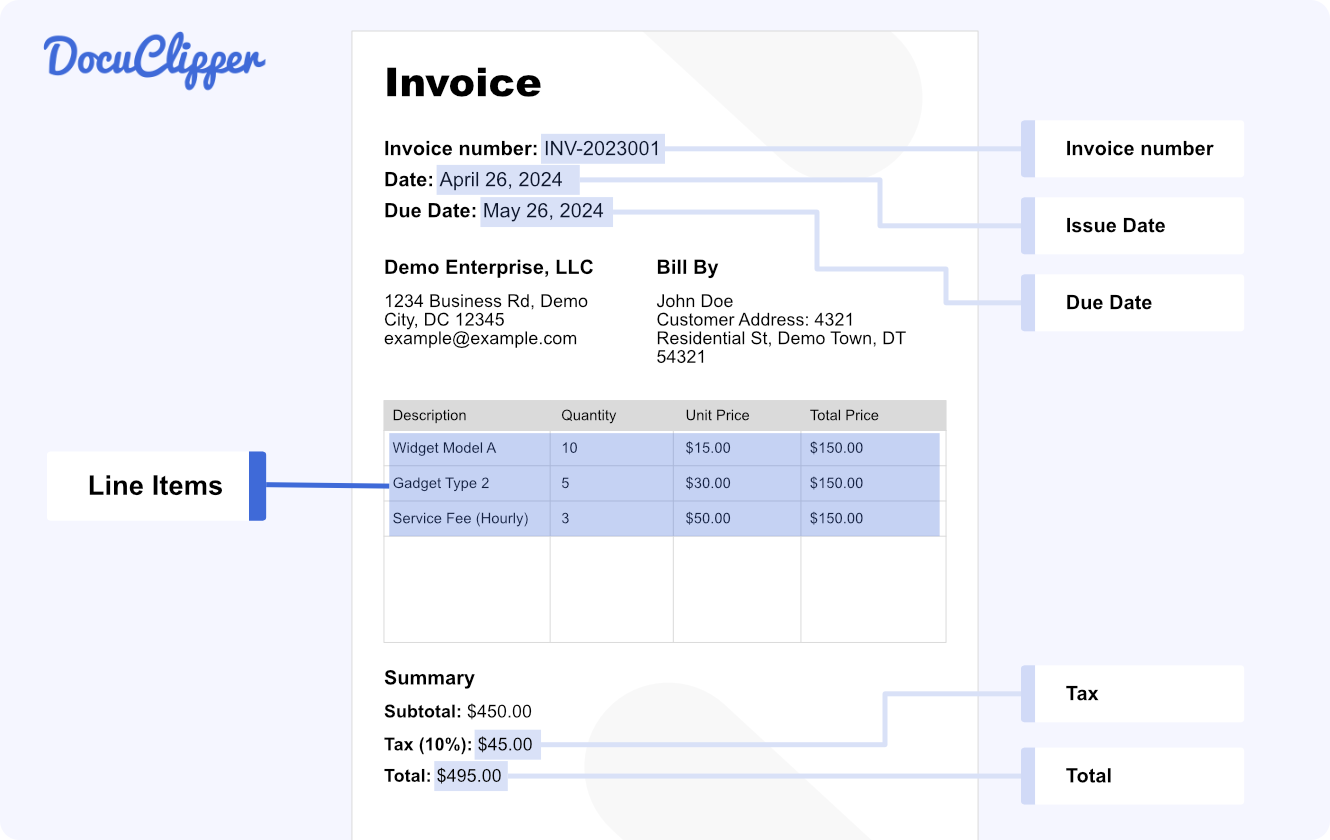 ERP Software OCR for invoices
