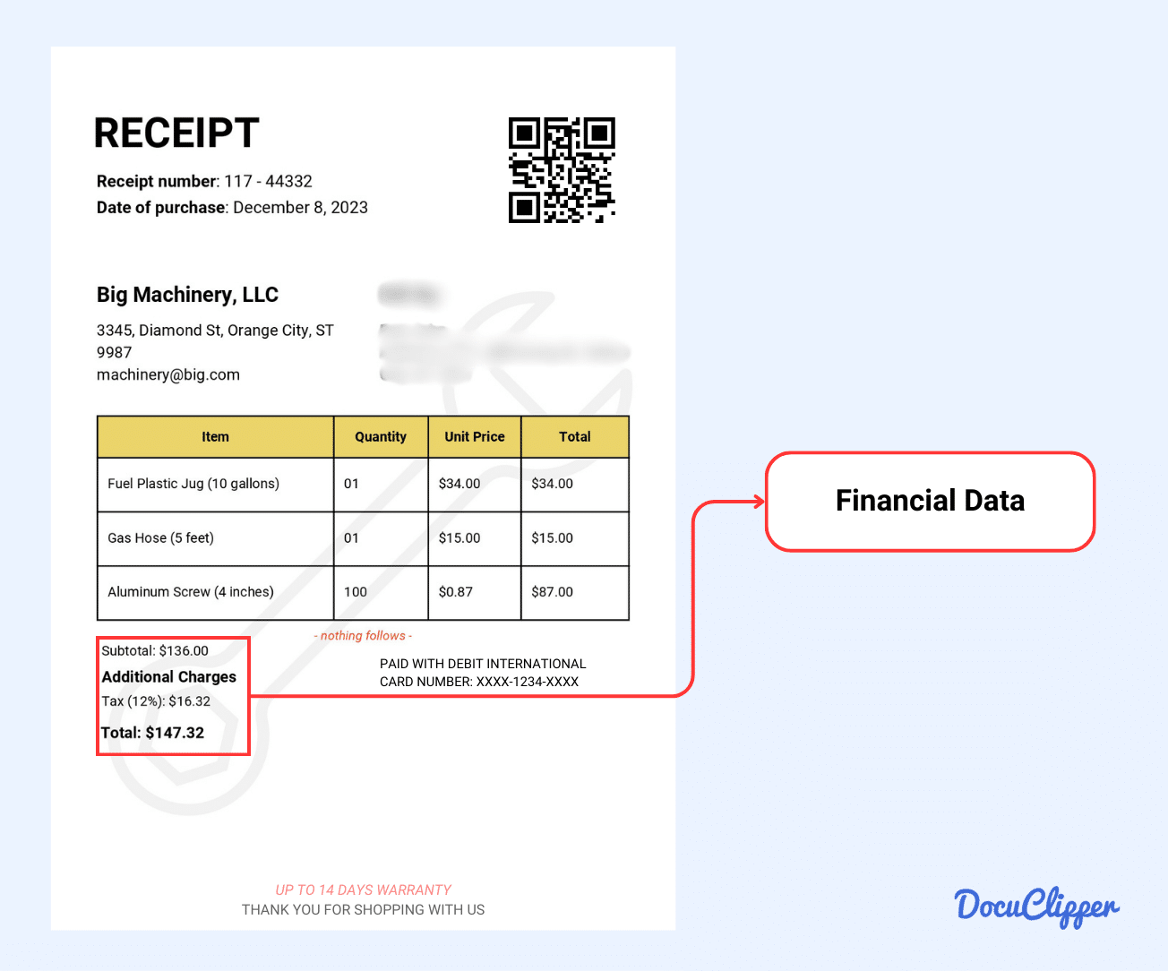 Financial Data of a receipt