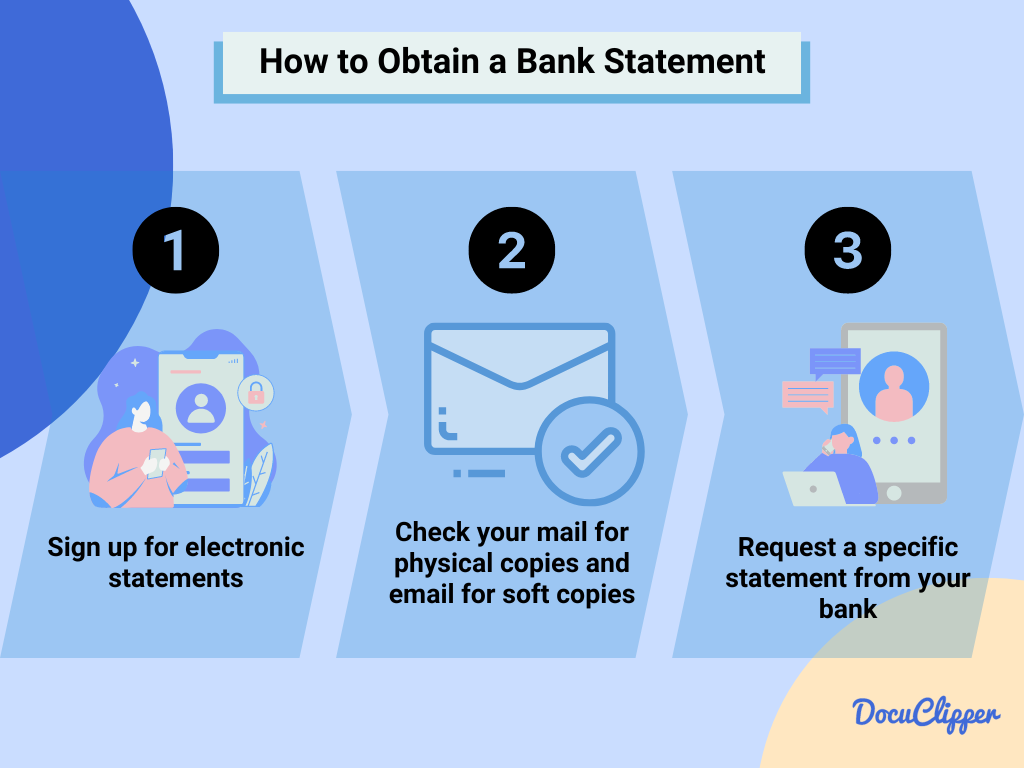 How to get a bank statement