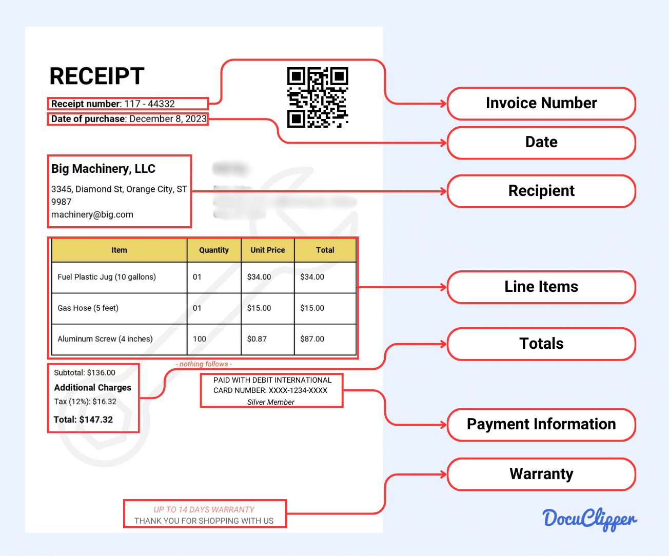 Intelligent Field Mapping for invoice