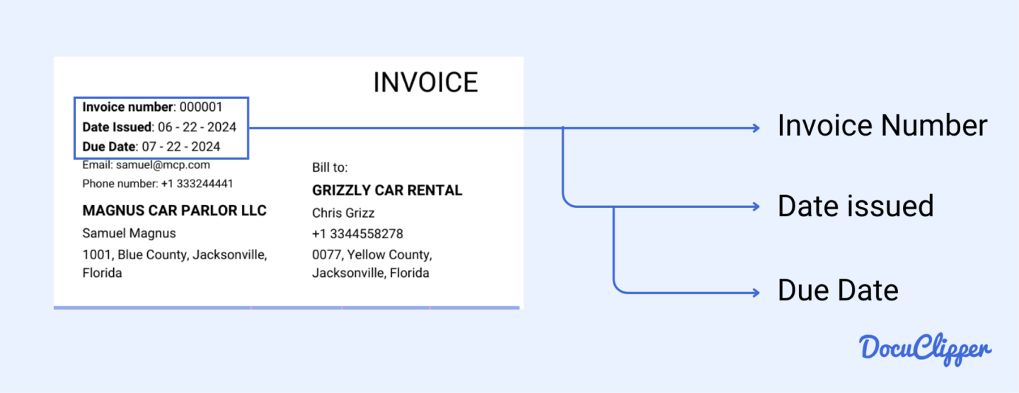 Invoice Header