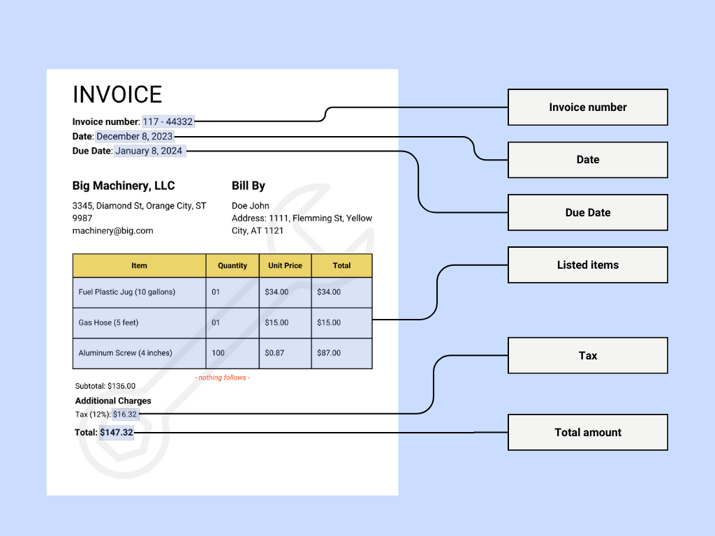 Invoice data fields