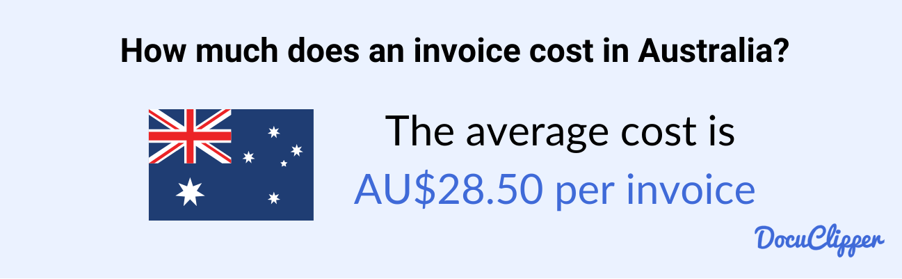 Invoice processing cost in AU