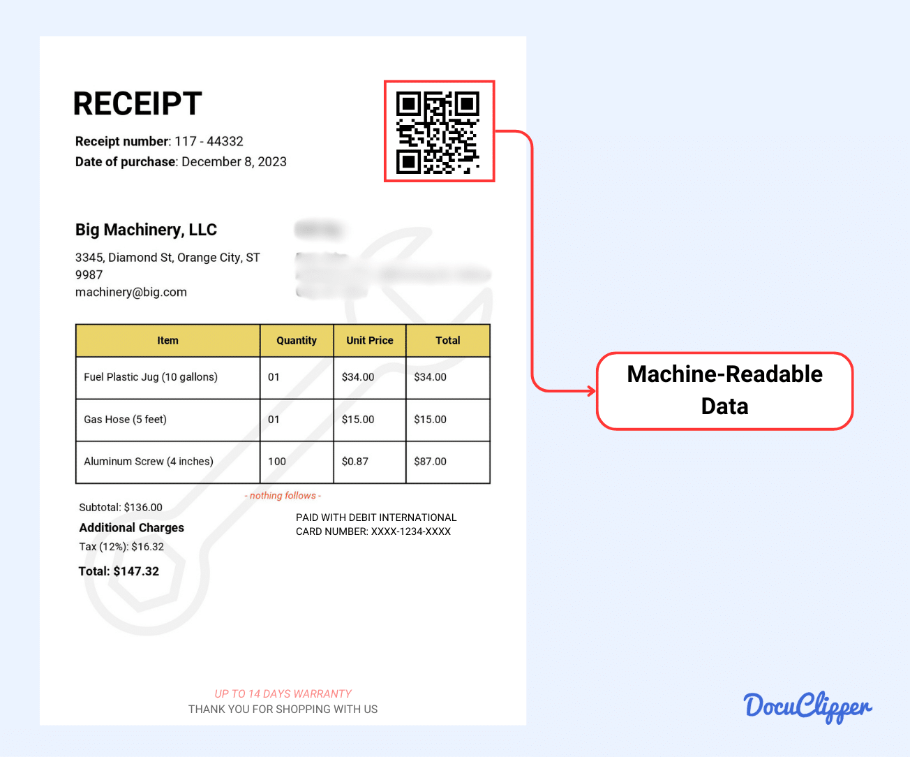 Machine-Readable Data