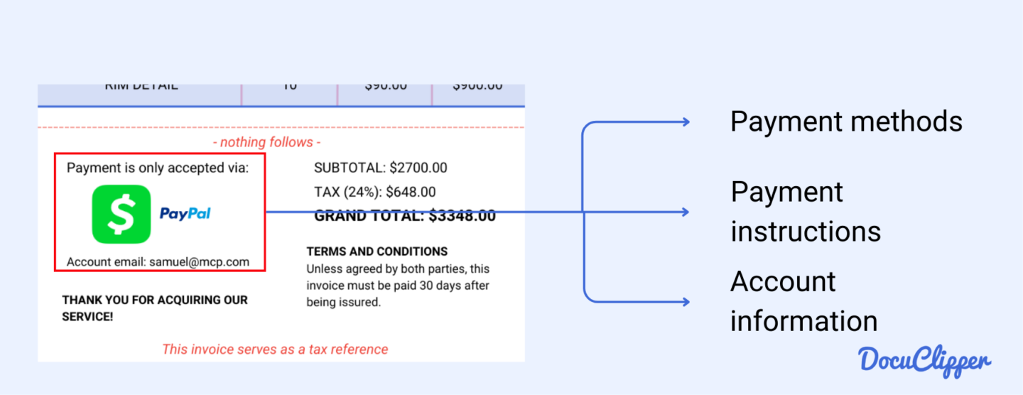 Payment instructions