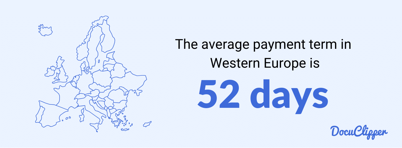 Payment term in Western Europe