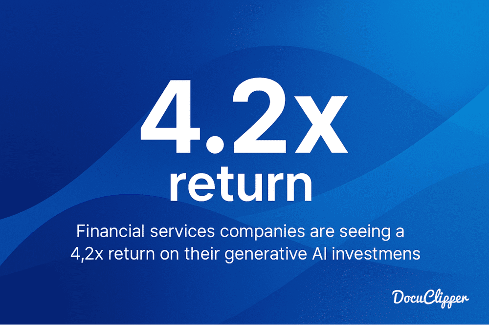 ROI on AI Investment