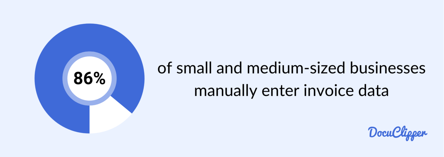 SMEs manual data entry invoice data