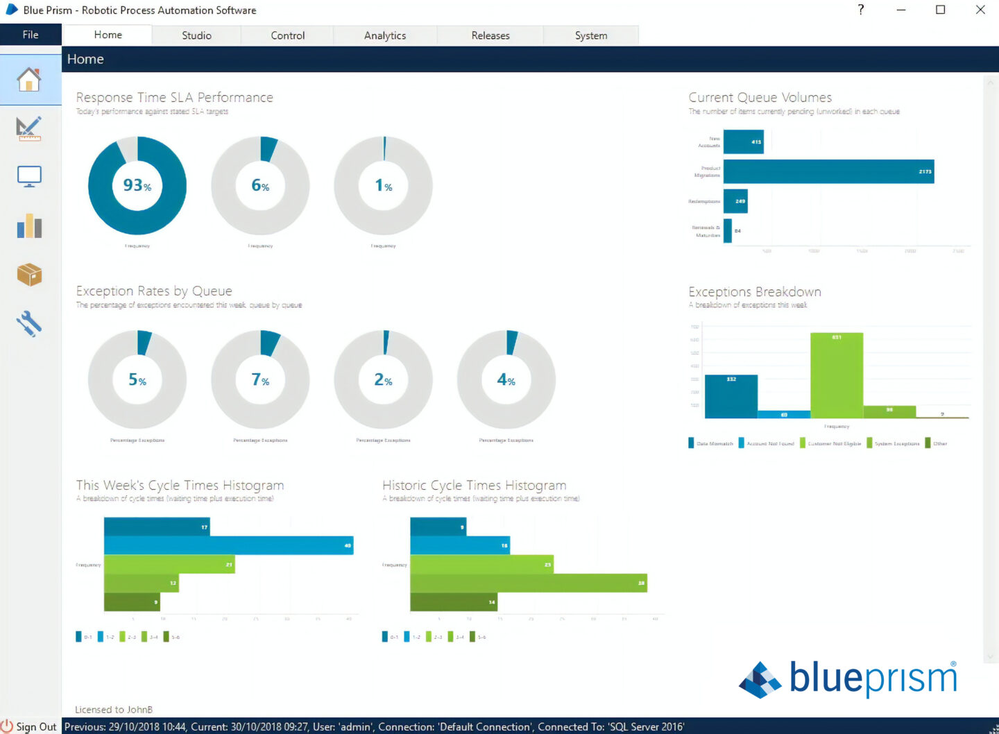 SS&C Blue Prism