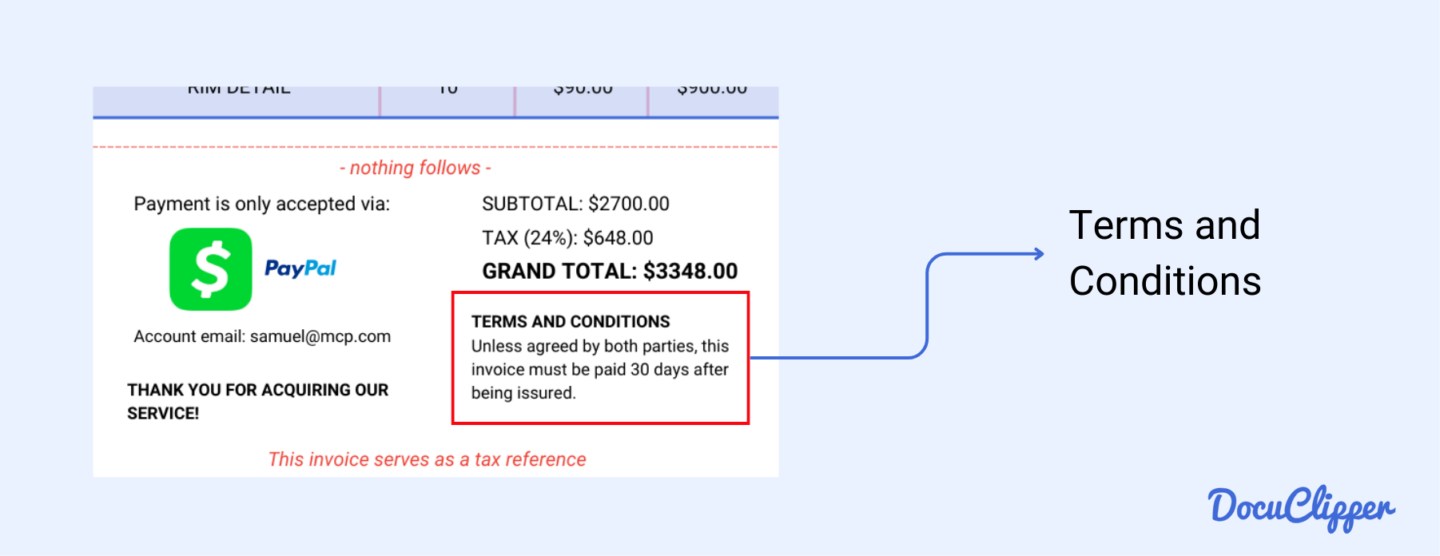 Terms and Conditions of the invoice