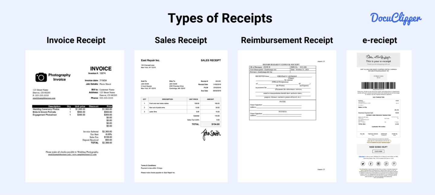 Types of Receipt