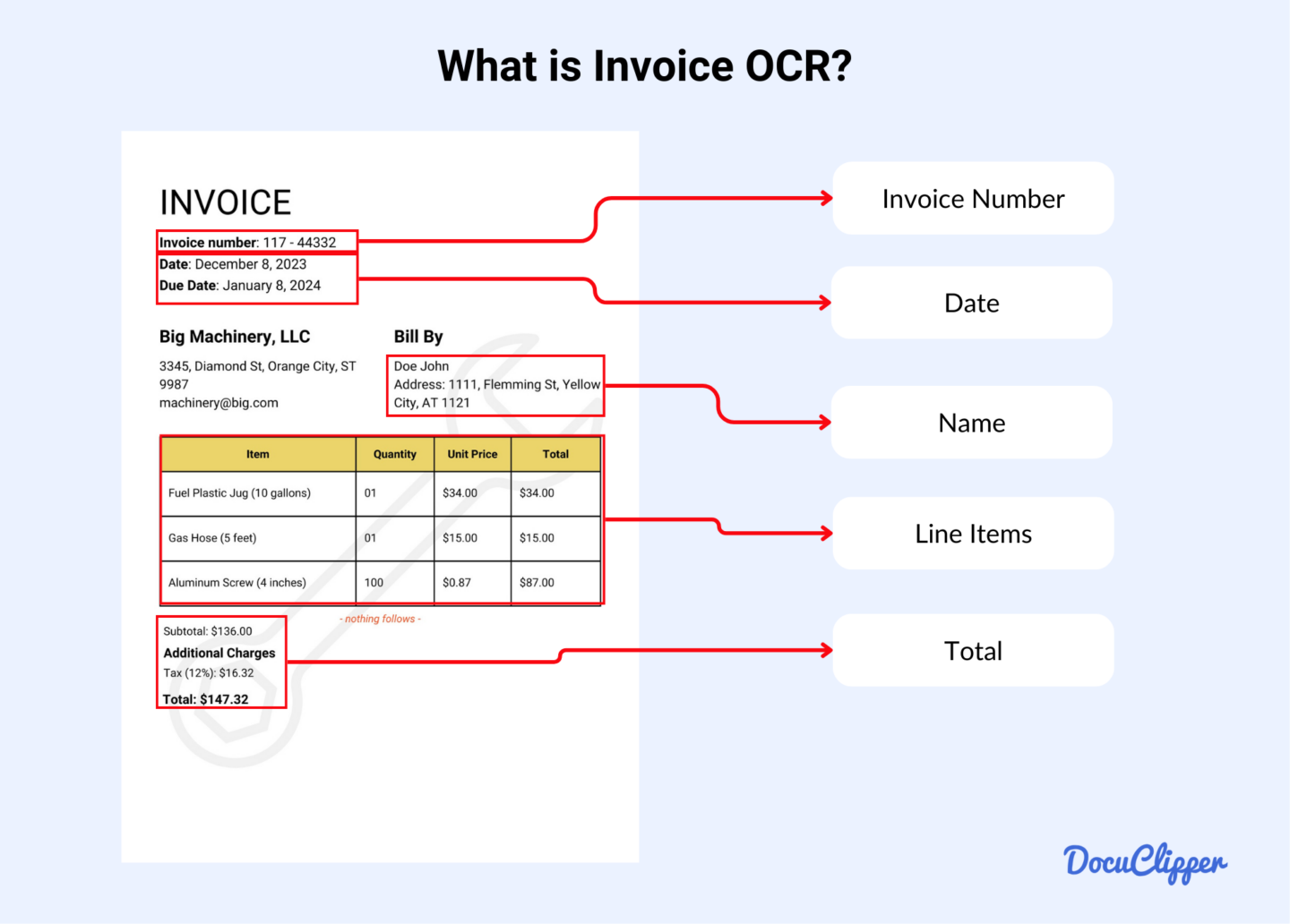 What is invoice OCR