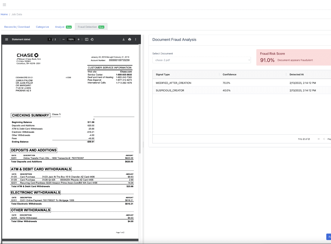 Bank statement analysis