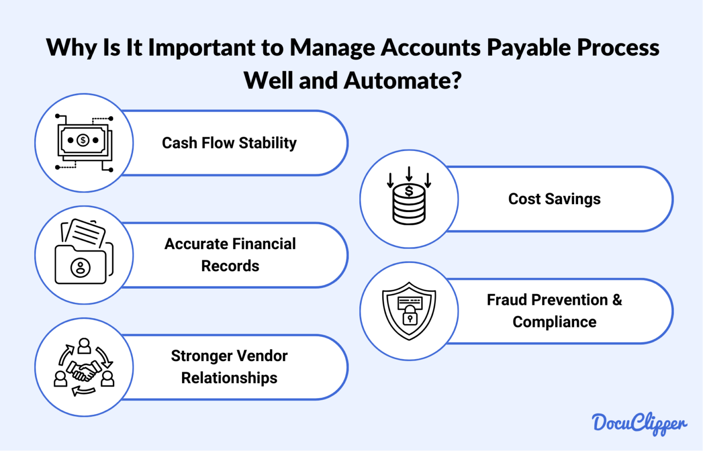 benefits of managing accounts payable process