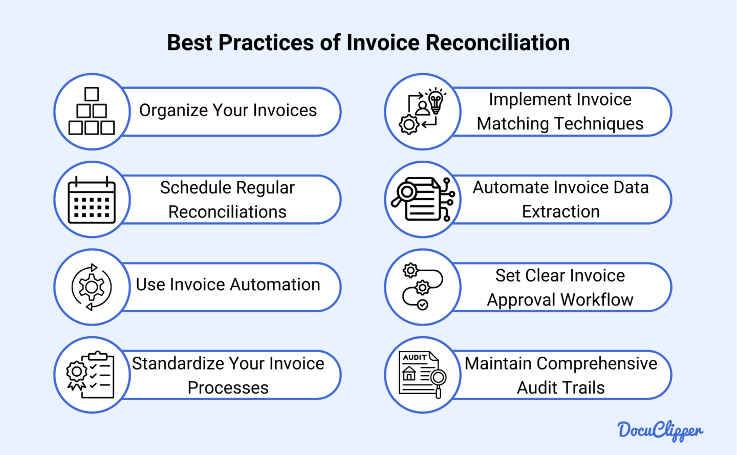 best invoice reconciliation practices