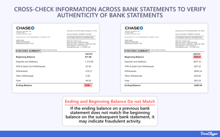 How To Perform Bank Statement Verification - DocuClipper