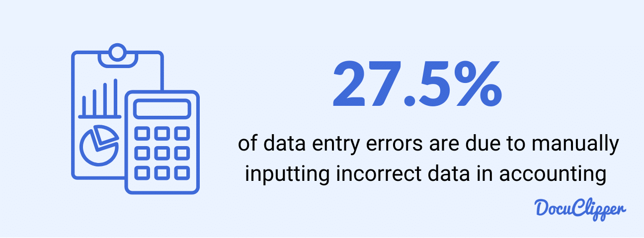 data entry errors in accounting