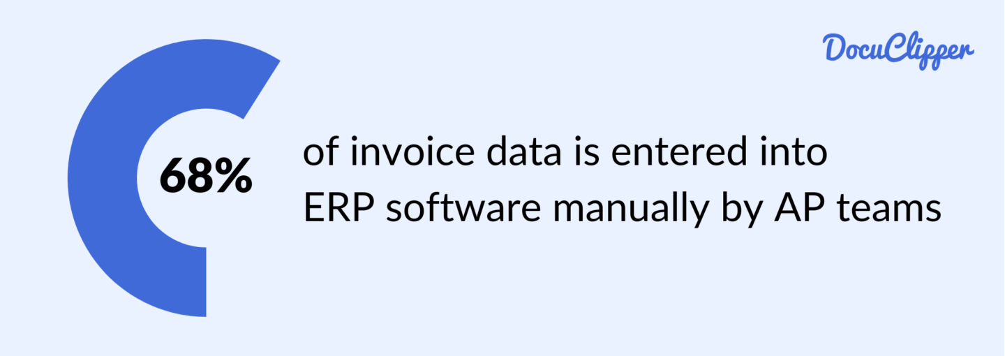 data is entered into the ERP software manually