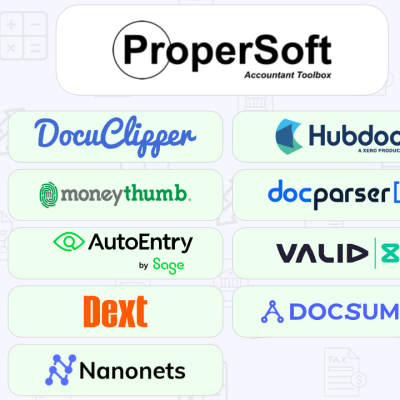 propersoft alternatives propersoft competitors