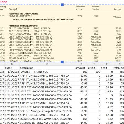 what is bank extract