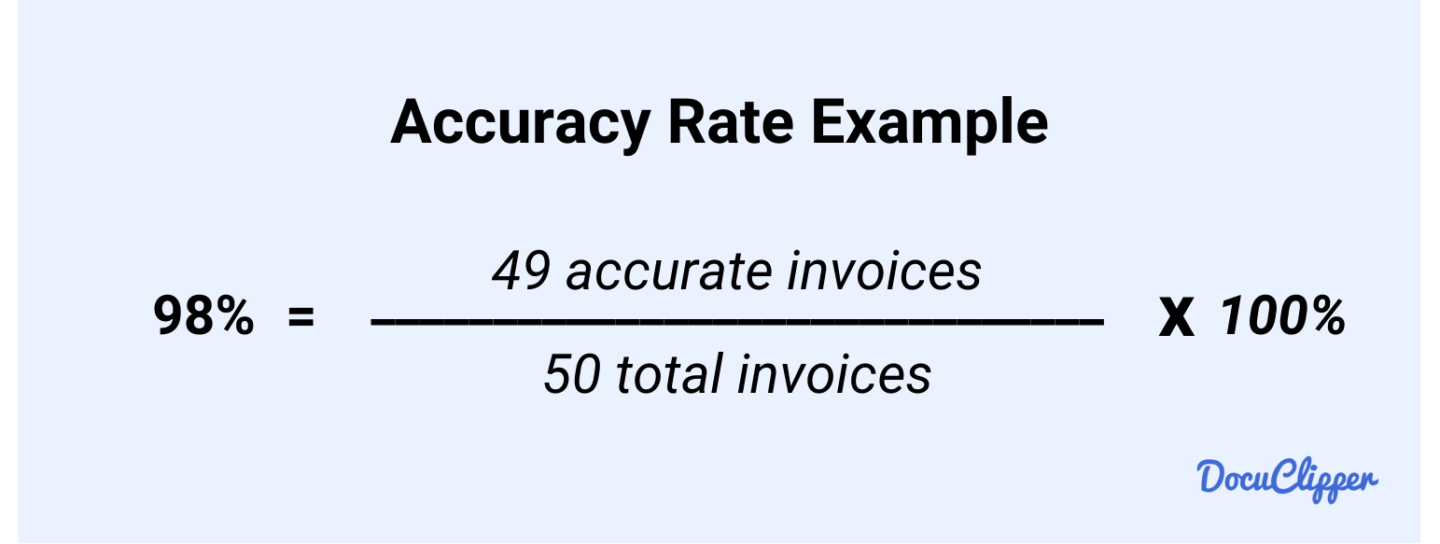 invoice accuracy formula example