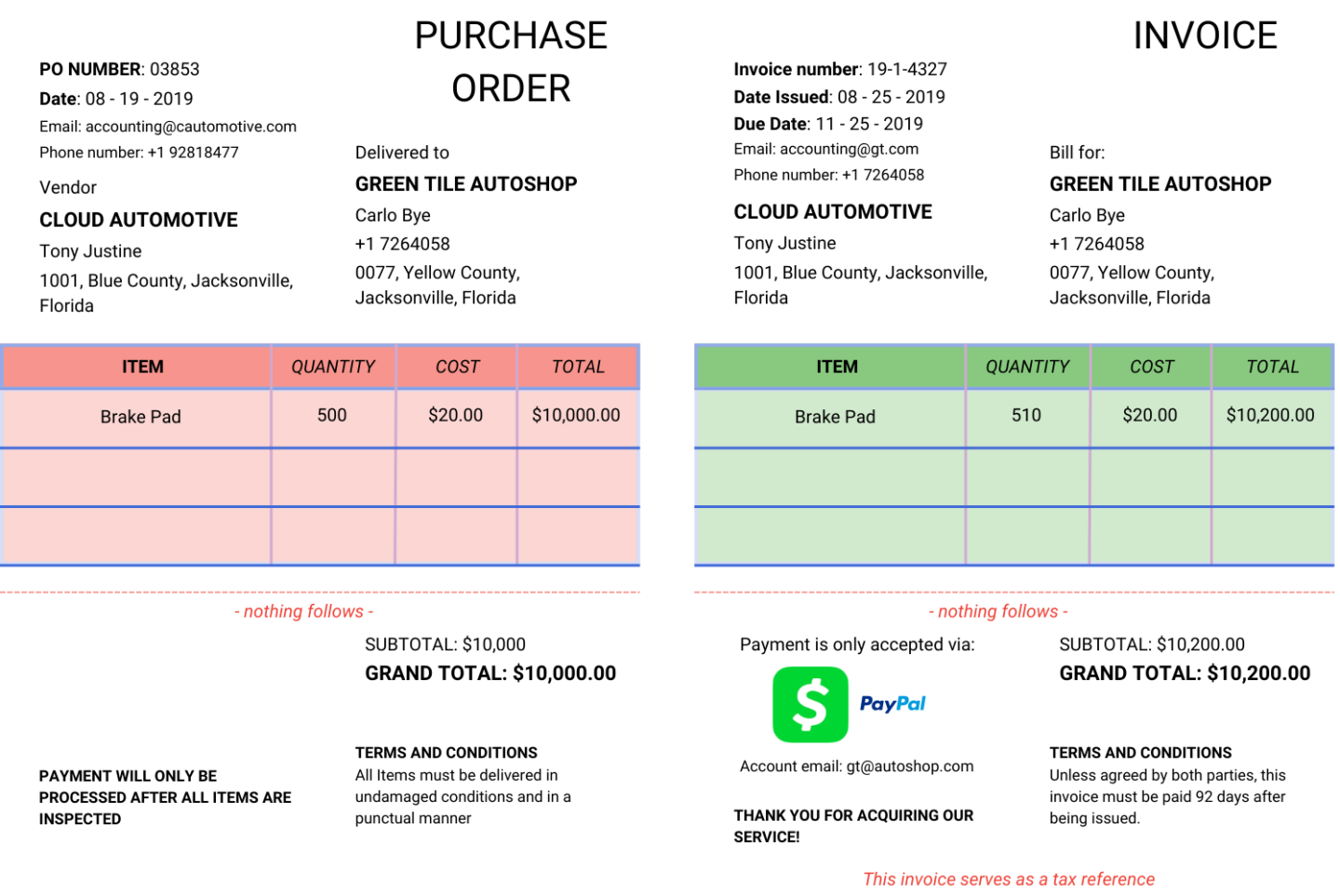 invoice and purchase order 2-way matching example 2