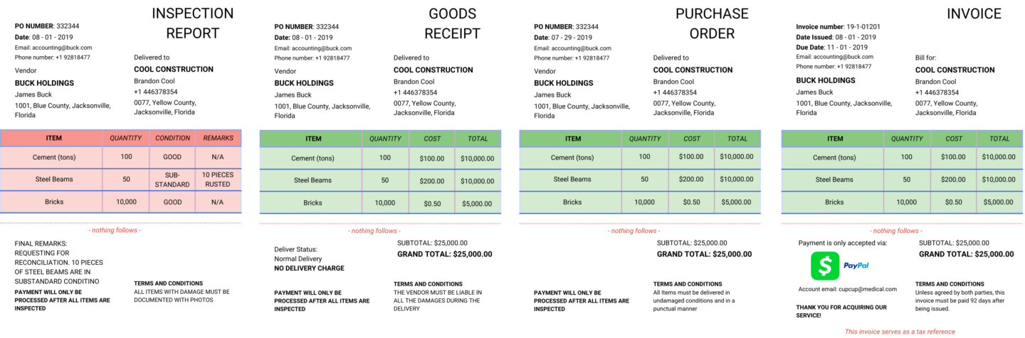 invoice, inspection slip, goods receipt, and purchase order 4-way matching example 2