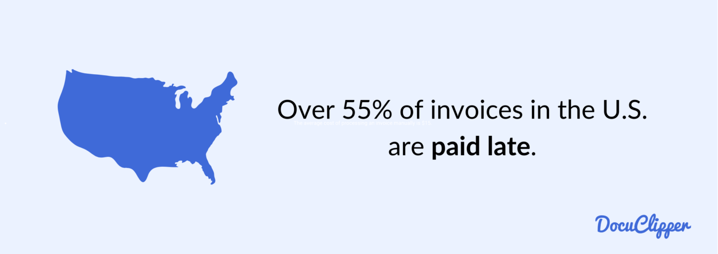 late invoices in the US