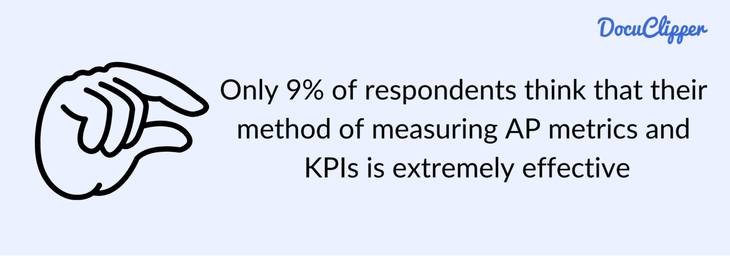 method of measuring AP metrics and KPIs is extremely effective