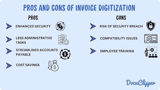 pros and cons of invoice digitization